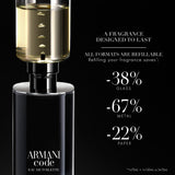Giorgio Armani Armani Code EDT For Him - 125 ml