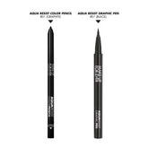 Makeup Forever The Eye Kit