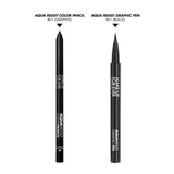 Makeup Forever The Eye Kit