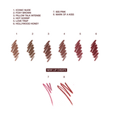 Charlotte Tilbury Lip Cheat Lip Liner Pencil - M.I. Kiss