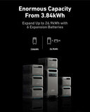 Anker SOLIX F3800 Portable Power Station, 3840 Wh, LiFePO4 Batteries, Ultra-High 6000 W AC Output with 120V/240V, Solar Generator