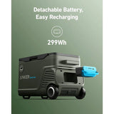 Anker EverFrost Powered Cooler 40 - Black/Green