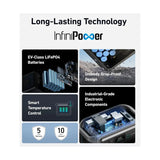 Anker SOLIX C800 Plus Portable Power Station (1200W / 768Wh) With Camping Lights