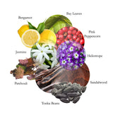 Lalique Le Parfum EDP For Her - 100 ml