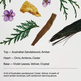 Salt and Stone Santal & Vetiver Body Wash - 100 ml