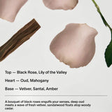 Salt and Stone Black Rose & Oud Body Wash - 100 ml