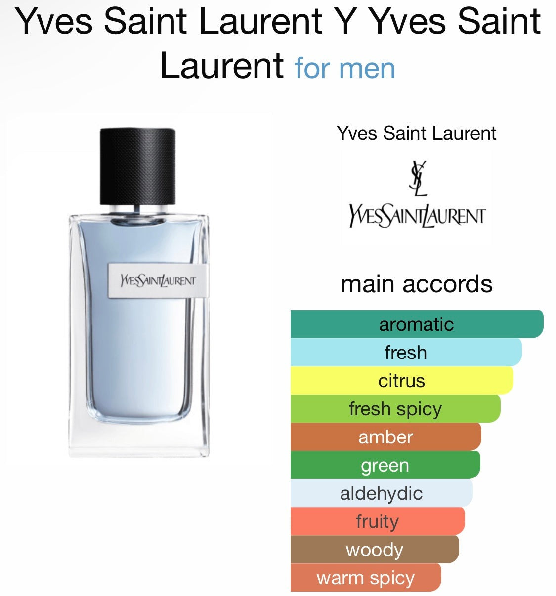Yves Saint Laurent Y EDT For Him – 100 ml