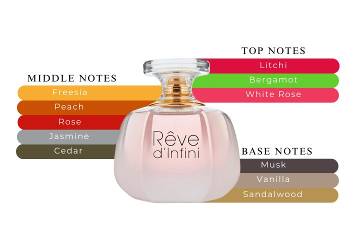 Lalique Reve Dinfini EDP For Her - 100 ml
