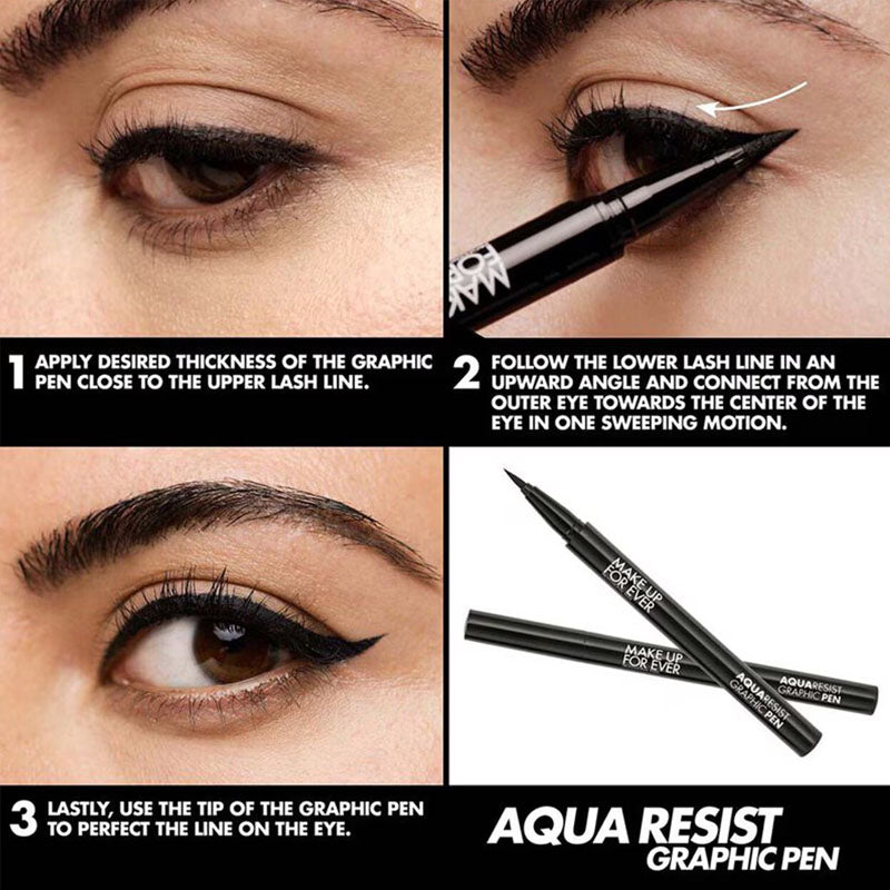 Makeup Forever The Eye Kit