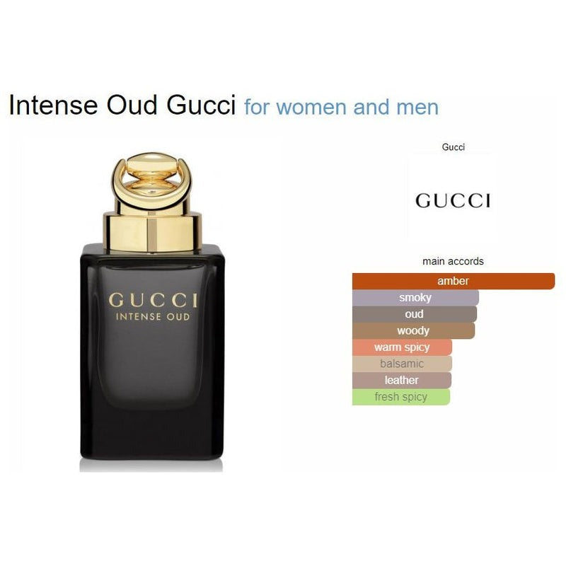 Gucci Intense Oud EDP For Unisex - 90 ml