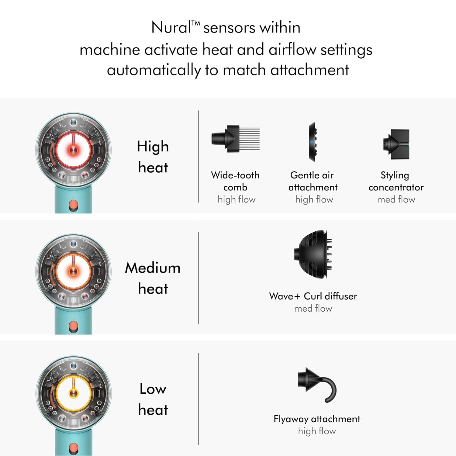 Dyson Supersonic Nural™ Hair Dryer (Strawberry Bronze/Blush Pink)