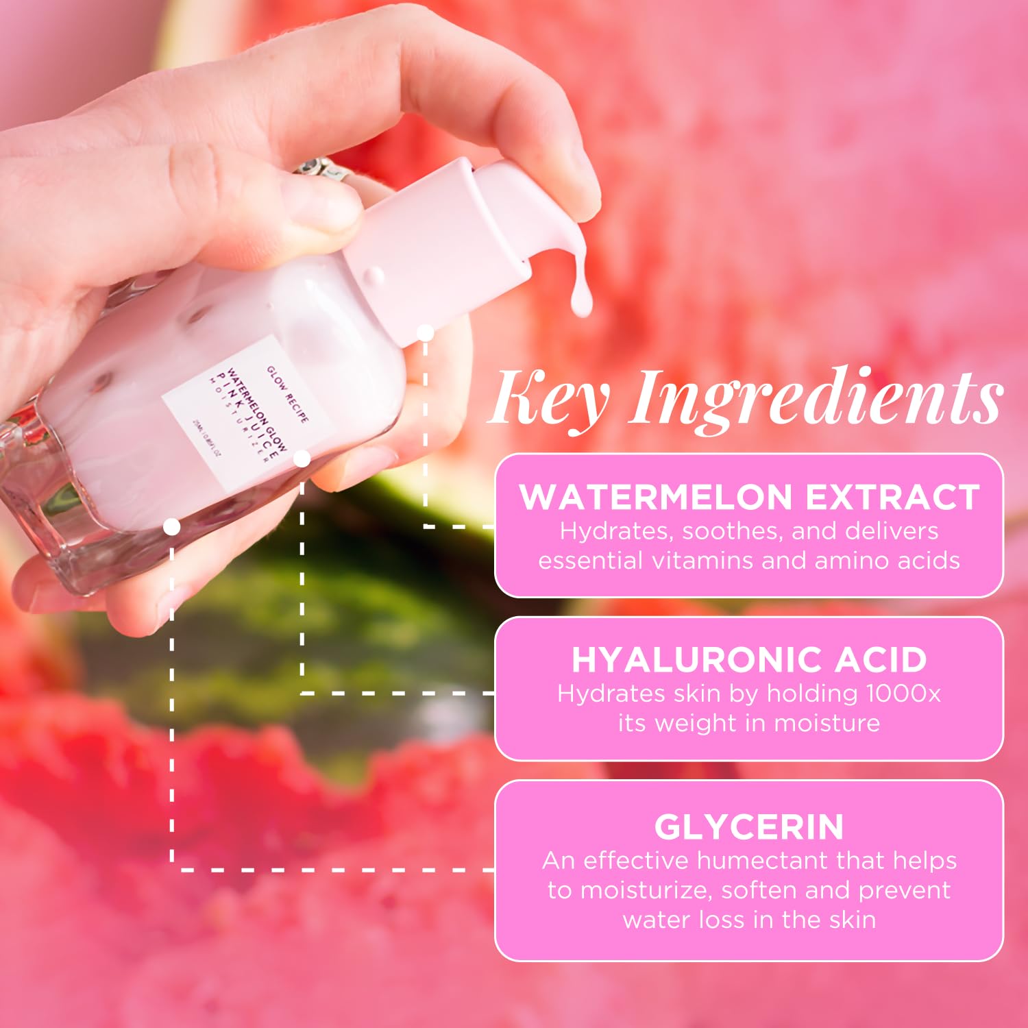 Glow Recipe Watermelon Glow Icons Set