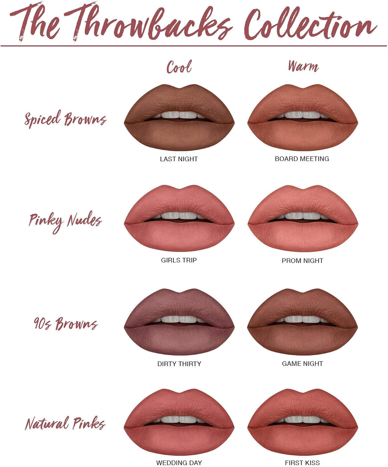 Huda Beauty Power Bullet Matte Lipstick - Girls Trip - Natural Cool Pink (Cool Toned)