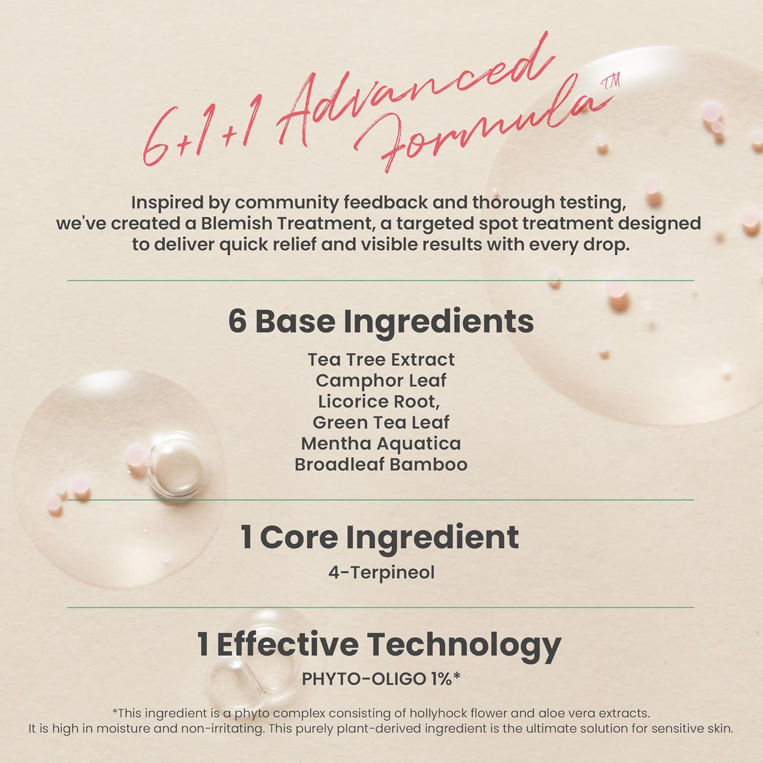 AXIS-Y Spot the Difference Blemish Treatment - 15 ml