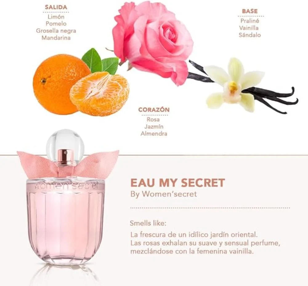 Women’Secret My Secret Eau De Toilette – 100 ml + Body Lotion – 200 ml