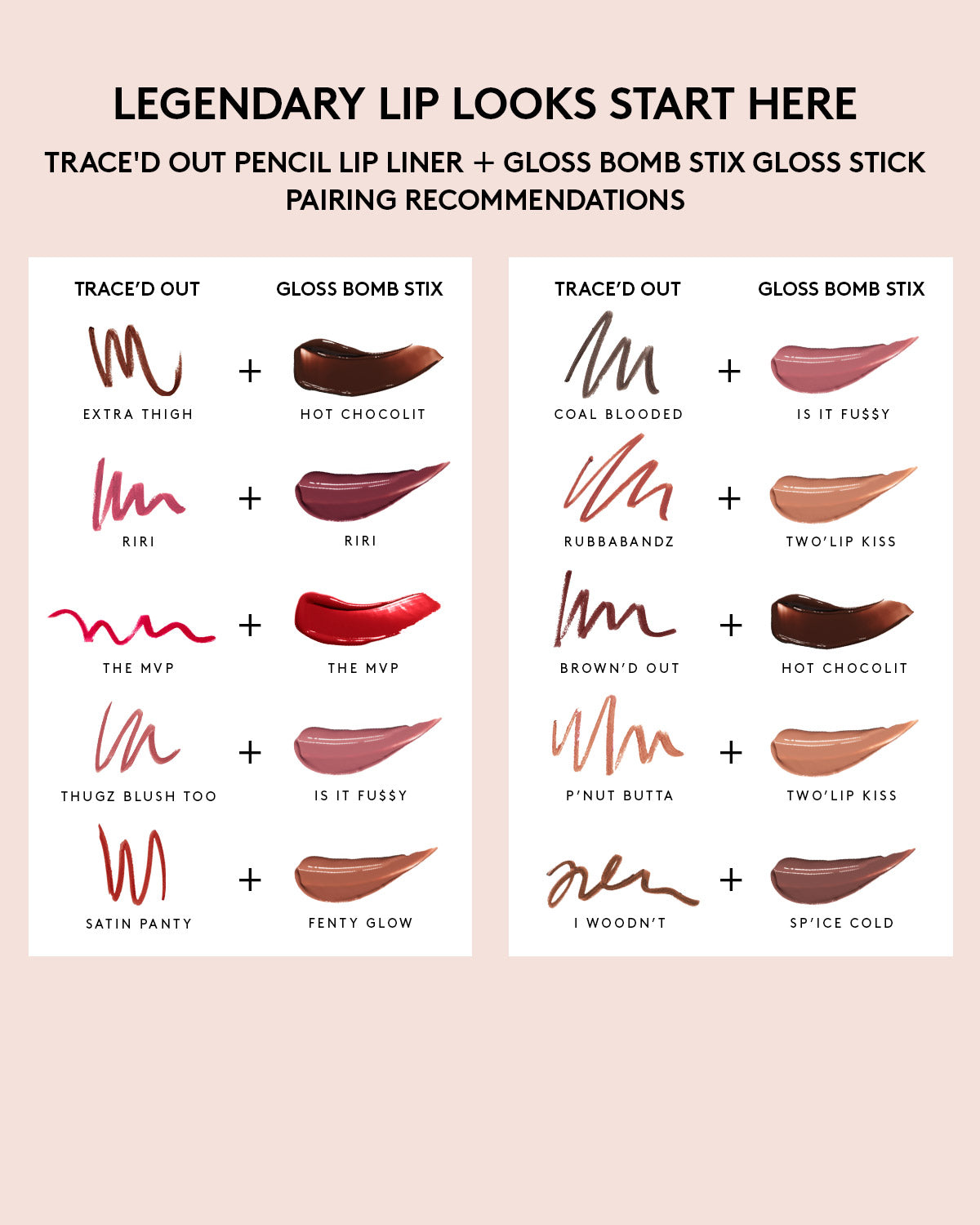 Gloss Bomb Stix Shimmer - Flamingo Fling