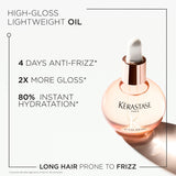 Gloss Absolu Glaze Drops Anti-Frizz Hair Oil - 45ml