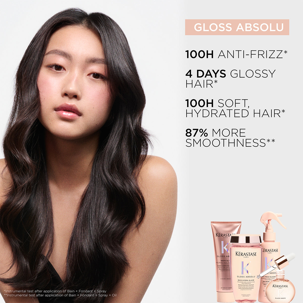 Gloss Absolu Bain Hydra-Glaze Anti-Frizz Shampoo - 250ml