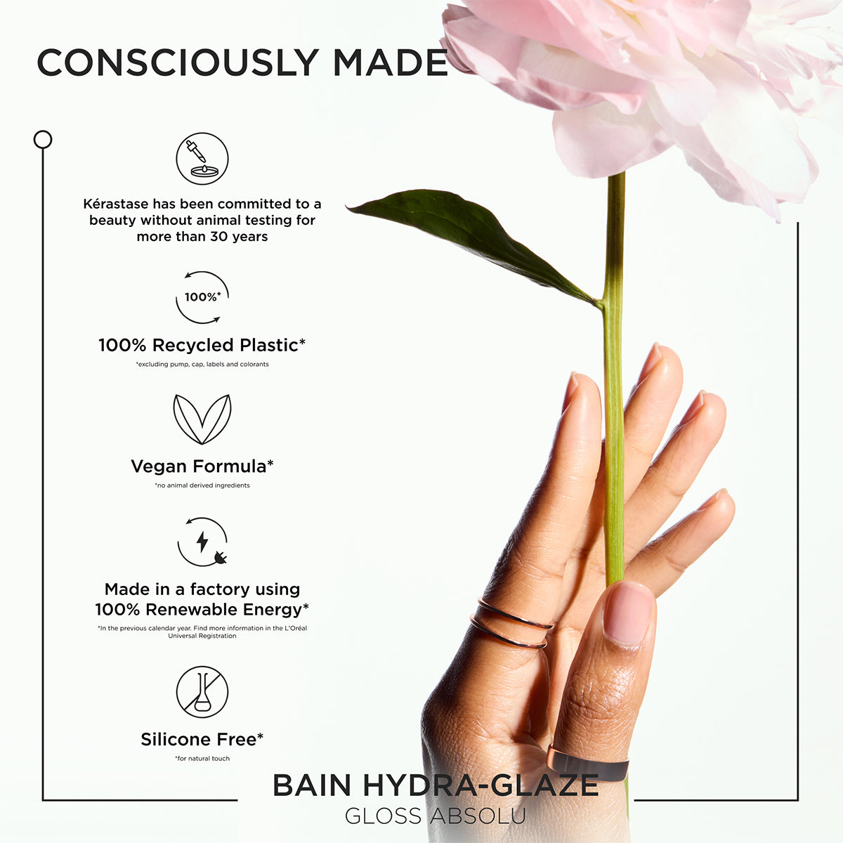Gloss Absolu Bain Hydra-Glaze Anti-Frizz Shampoo - 250ml