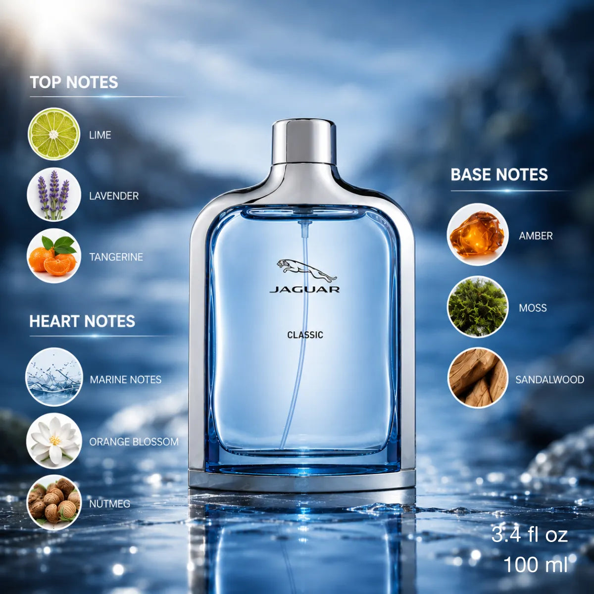 Jaguar Classic Blue EDT For Him - 100 Ml