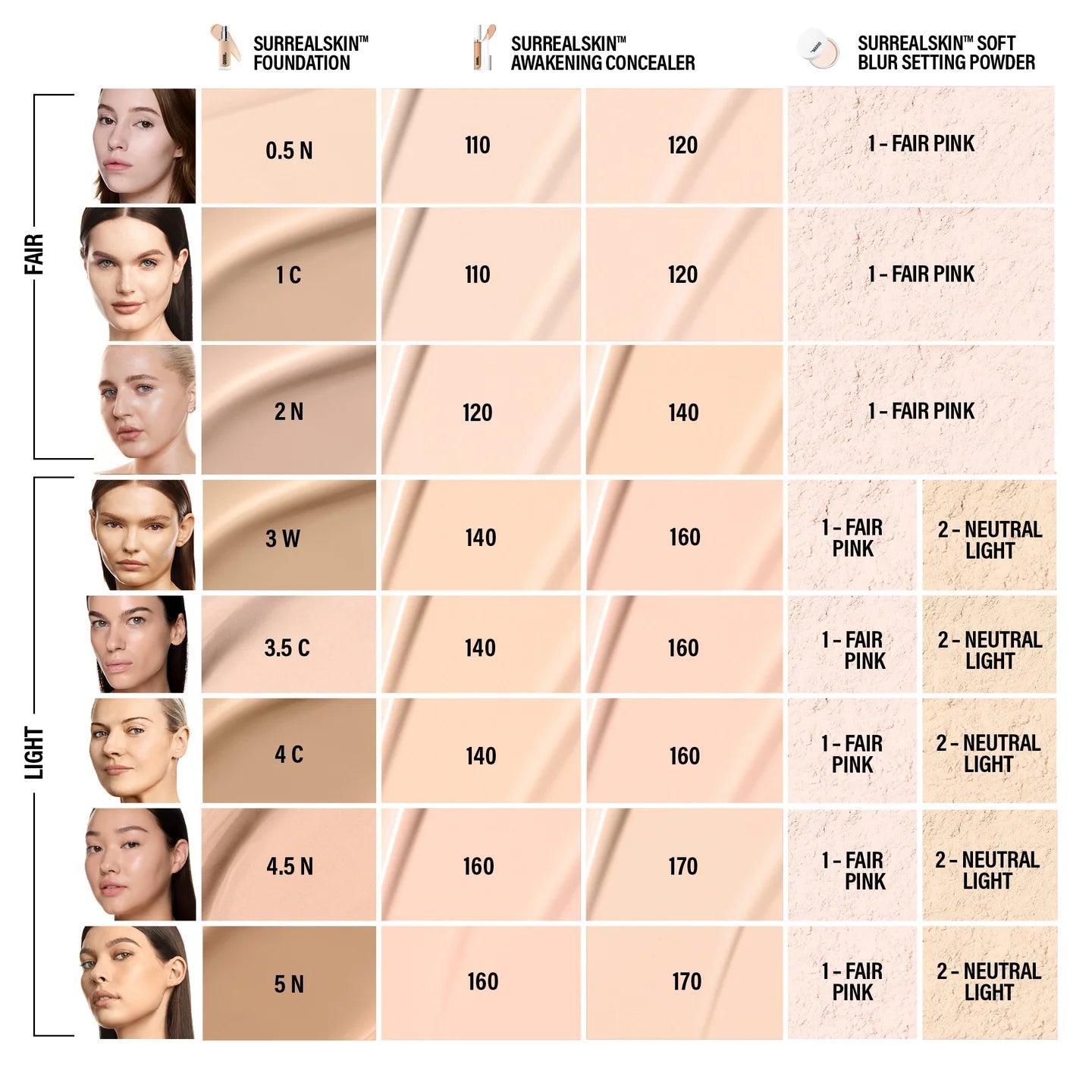 Makeup By Mario SurrealSkin™ Foundation - 12 O
