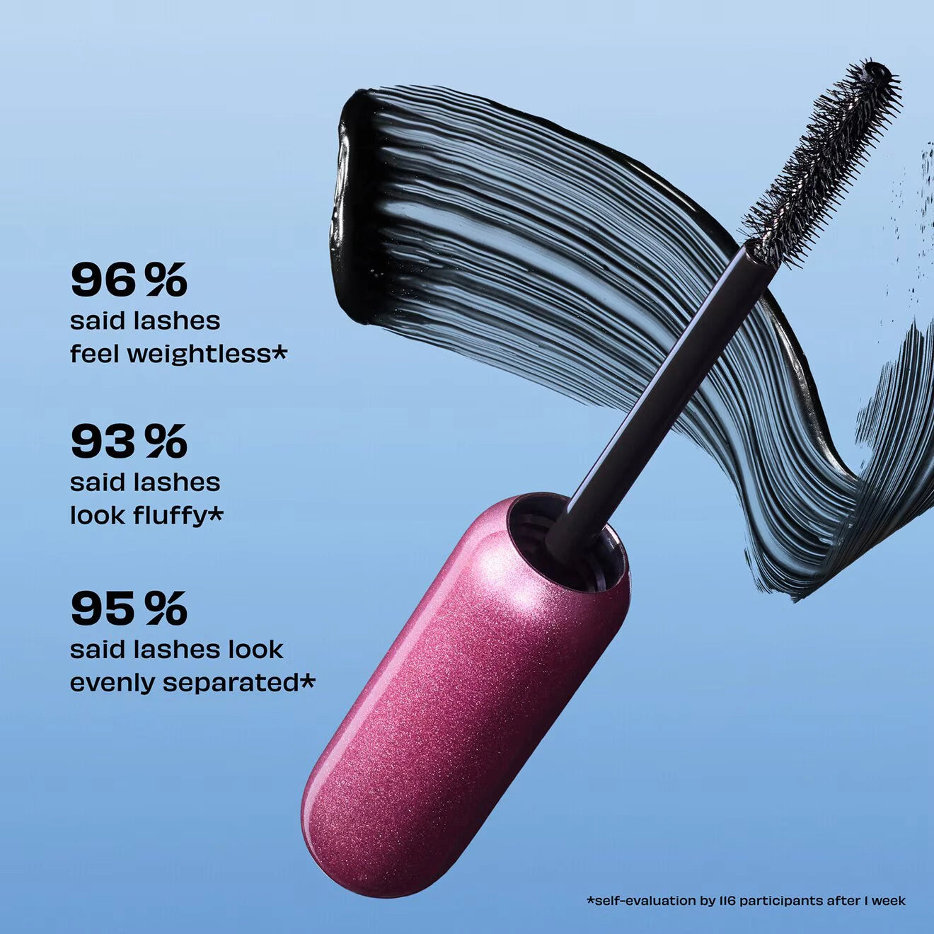 Benefit Cosmetics Badgal Bounce Voluminizing Mascara