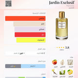 Mancera Jardin Exclusif EDP For Unisex - 120 Ml