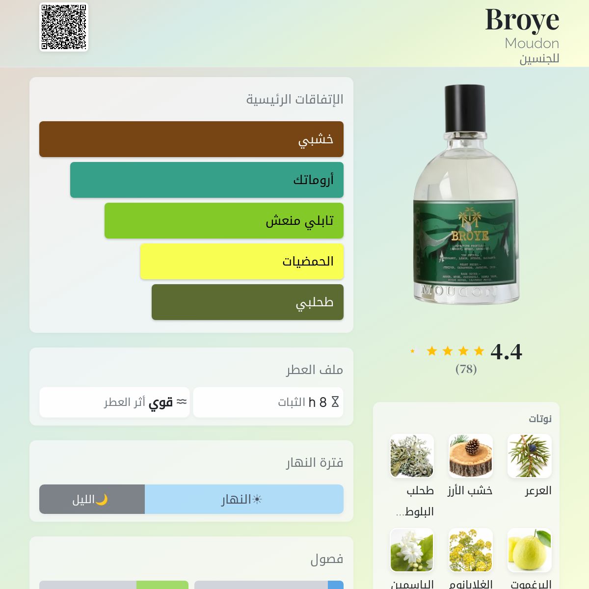 Moudon Broye EDP For Unisex - 100 Ml