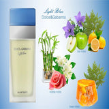 Dolce & Gabbana Light Blue EDT For Her - 100 ml