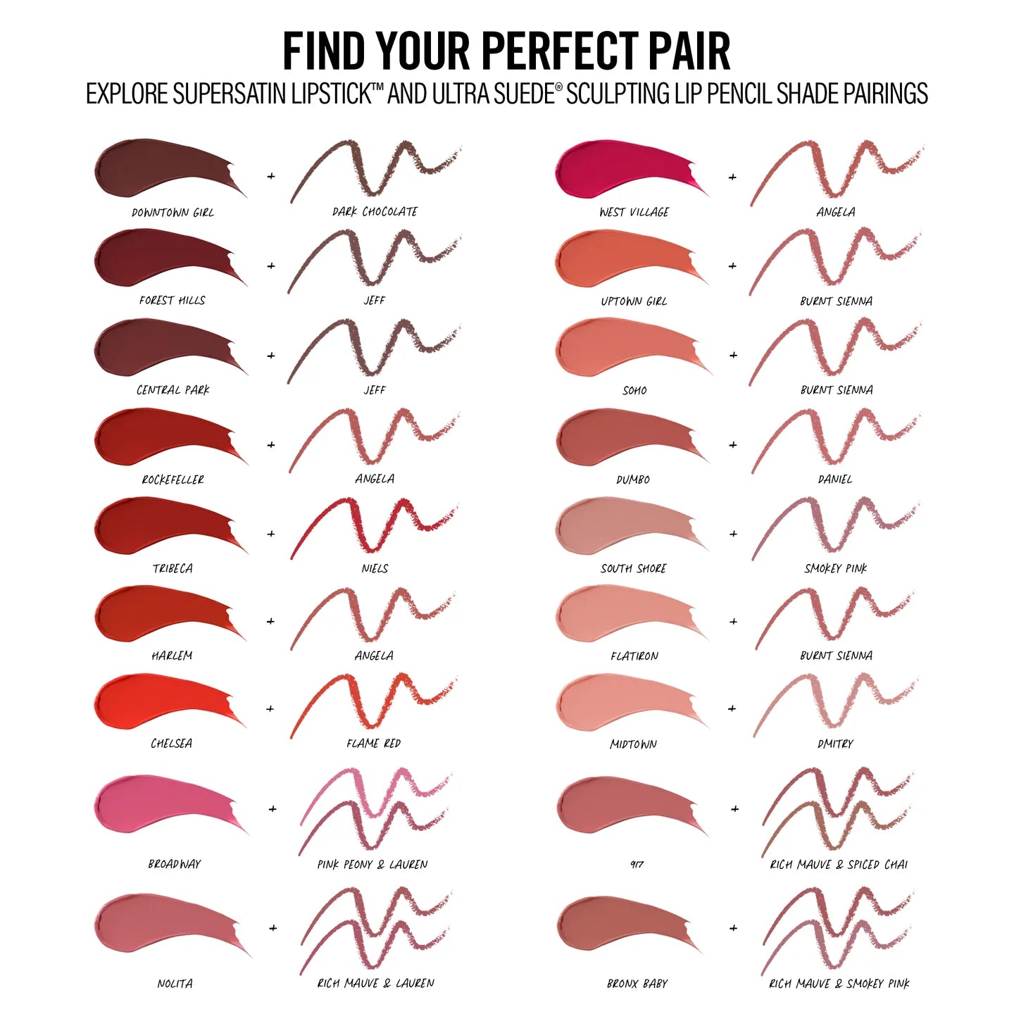 Makeup By Mario SuperSatin™ Lipstick - Rockefeller (Rich Brick Red)
