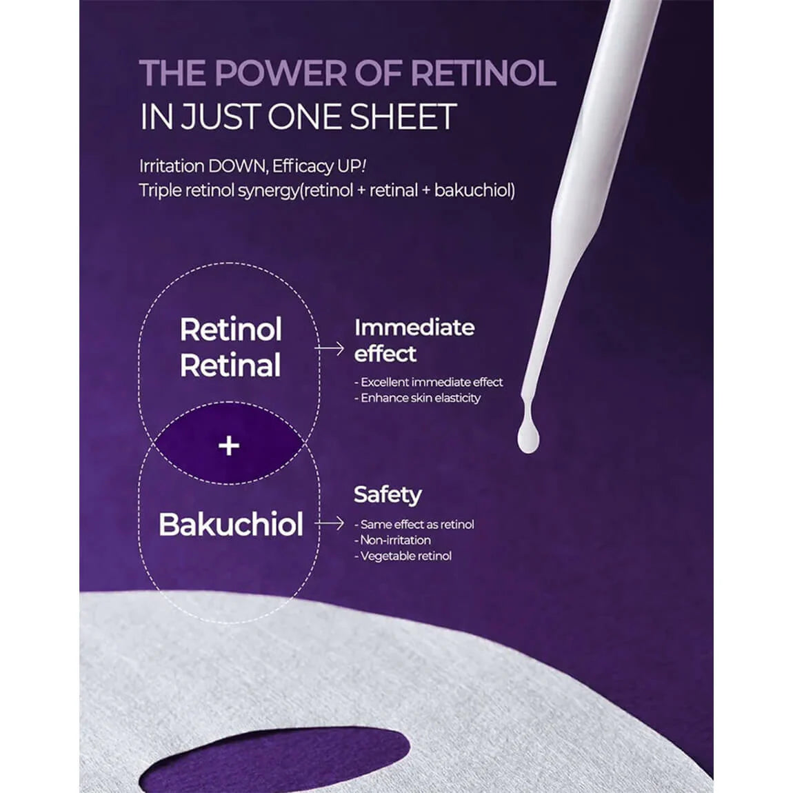 Some By Mi Retinol Intensive Mask - 22 gm